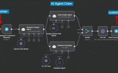 2025 The Dawn of AI Agents Revolutionizing Business and Marketing