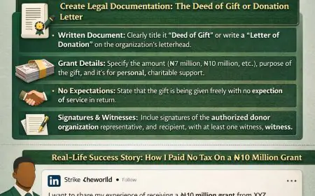 Mastering the Nigeria Tax Act 2025: How to Protect Your ₦15 Million Assets from Avoidable Charges