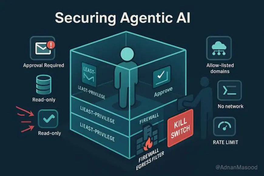 Why Autonomous AI Agents Need Human Oversight To Avoid Costly Mistakes