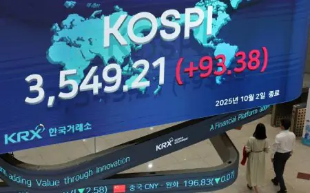 Global Markets Hit Records: S&P 500 Crosses 7,500; Seoul’s Kospi Tops 8,000