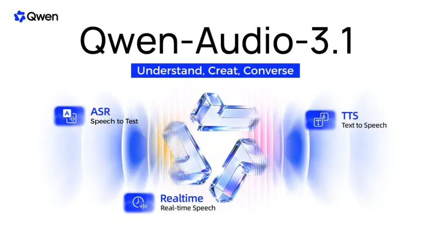 Alibaba's Qwen Team Ships Qwen-Audio 3.1, Slashes Voice API Prices by Up to 95%