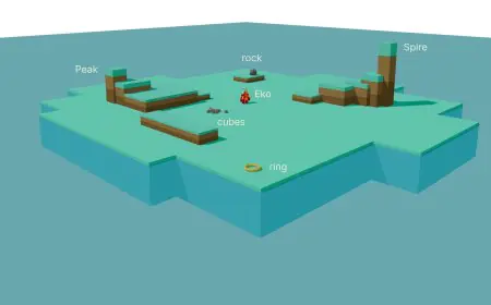 MIT Stranded 13 Claude Agents on a Virtual Island and One Built a Memorial to a Lost Ring