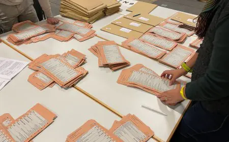 OpenAI Puts Hundreds of Staff in an Election War Room Before the Midterms