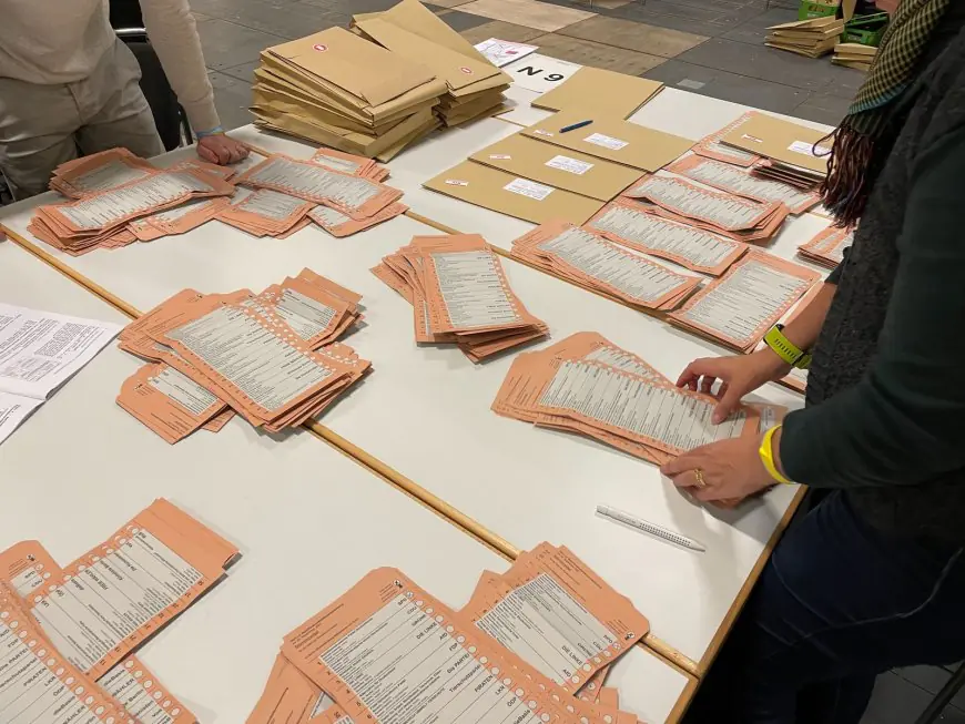 OpenAI Puts Hundreds of Staff in an Election War Room Before the Midterms